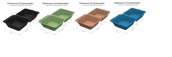 Burgerbox ToGo - Werbemittel zur Müllreduzierung von Einwegverpackungen bei Take-away Essen. 