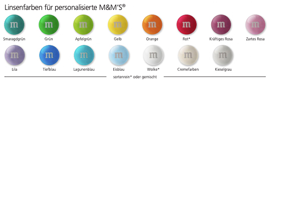 Personalisierte M&MS im Tütchen mit Schleife -mit bekannter Markenschokolade als kleines Geschenk für Kunden, Mitarbeiter und Geschäftspartner.