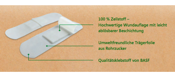 Pflaster Pocket Eco, als Werbemittel in Ihrem eigenen Design! 