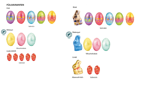 KLAPPBOX Ostern als süßer Werbeartikel in Ihrem Layout