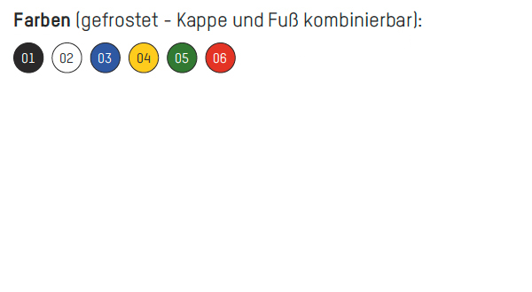 Lippenpflege 3D, Werbeartikel für Sportler Lippenpflege 3D, Werbeartikel für Sportler