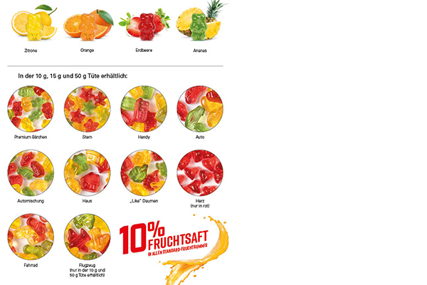Gummibärchen Minitüte, Süssigkeiten mit Werbung im Digitaldruck Gummibärchen Minitüte, Süssigkeiten mit Werbung im Digitaldruck
